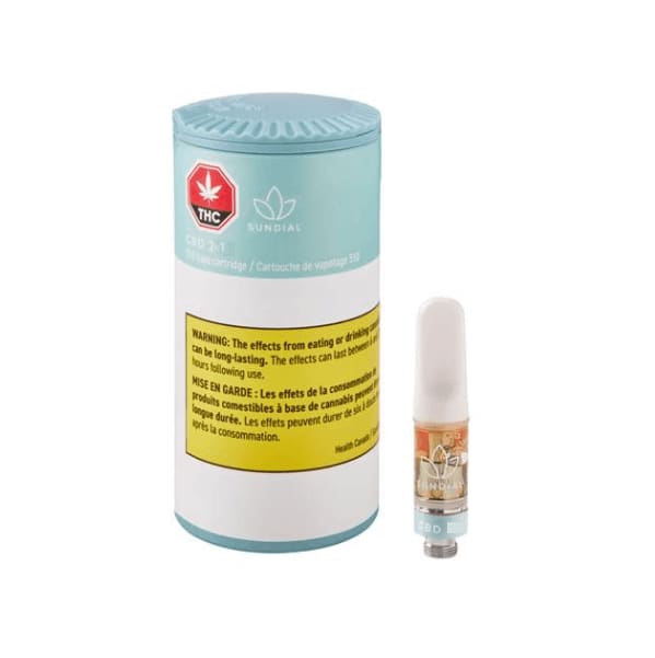 Cbd 2:1 510 Vape Cartridge