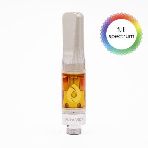 Cbd 4:1 Honey Oil Cartridge