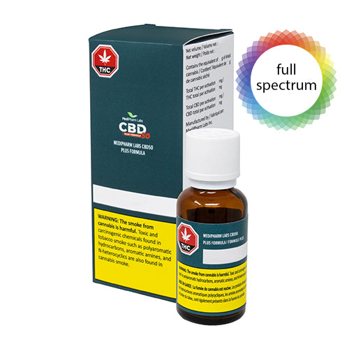 Cbd 50 Plus Formula