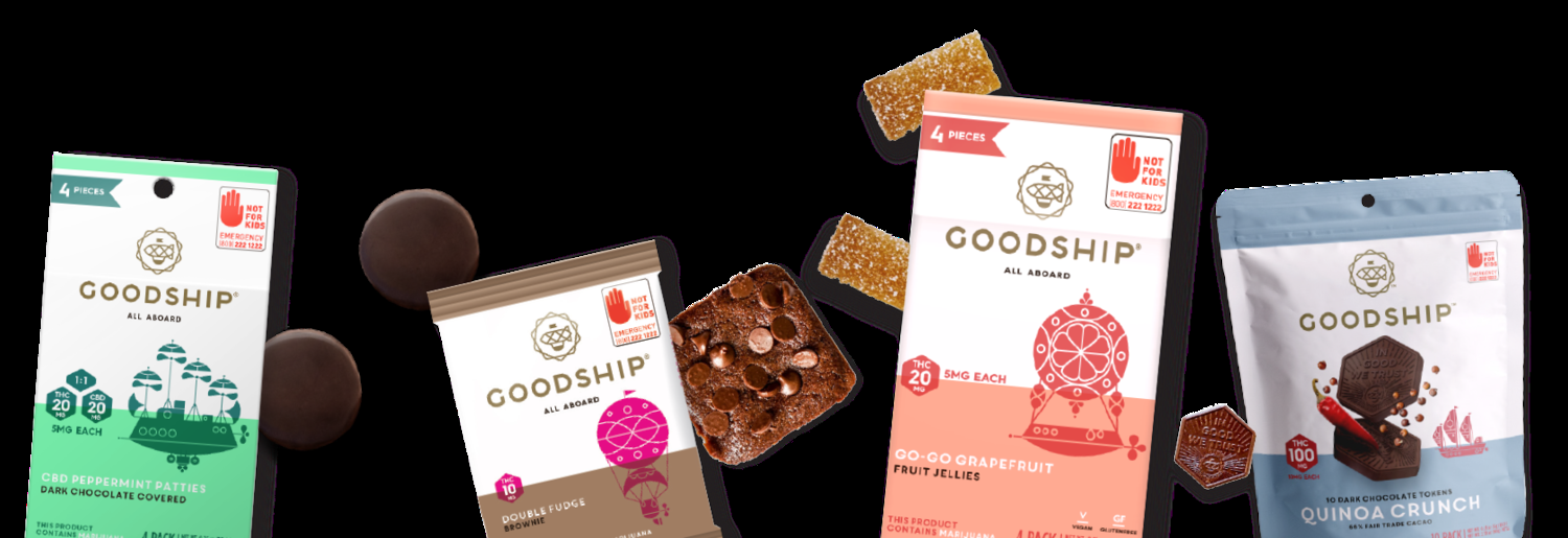 Goodship Thc Mint