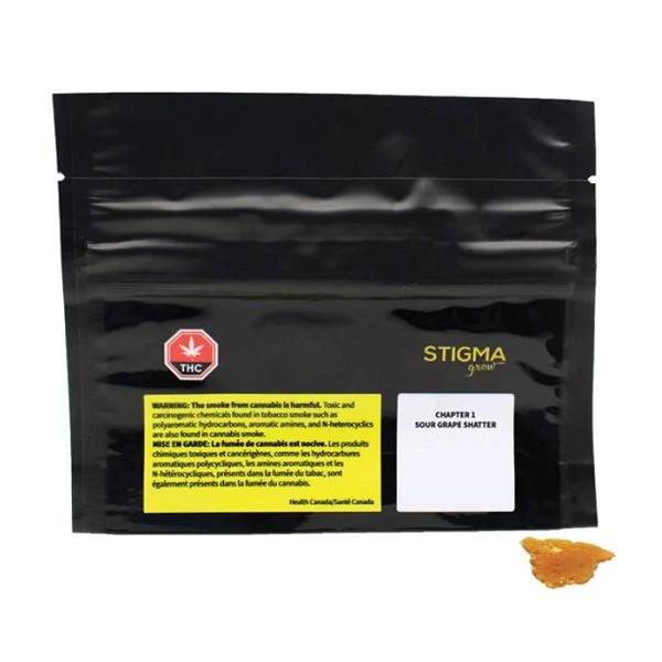 Chapter 1 Sour Grape Shatter