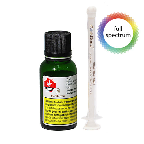 15:15 Balance Cbd Oil