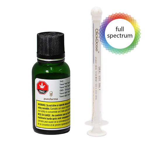 Hemplixir 30 Cbd Oil