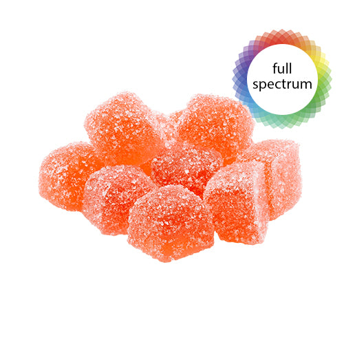 Strawberry Lime Cbd Gummy