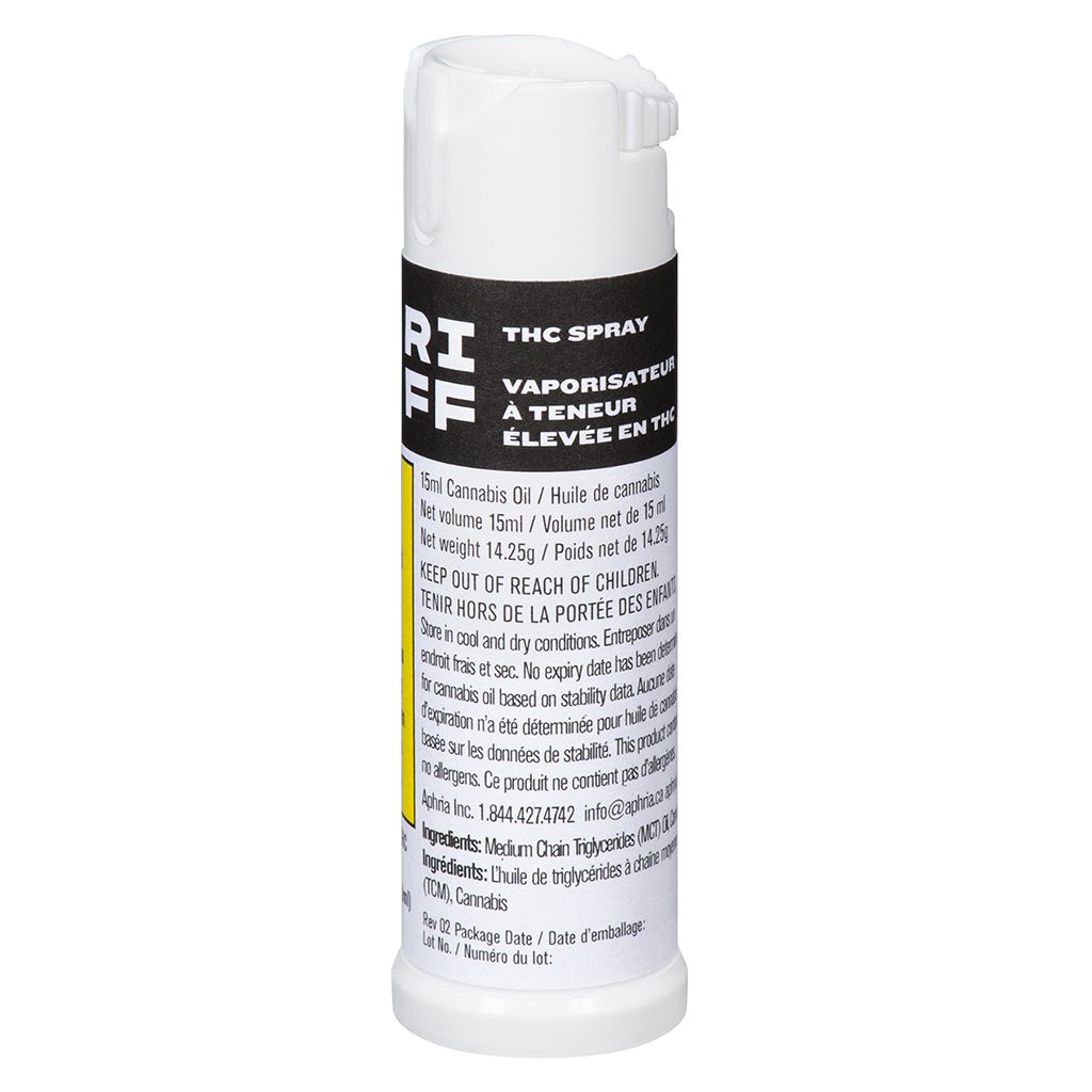 Thc Oral Spray