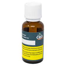 Balanced Thc And Cbd Oil