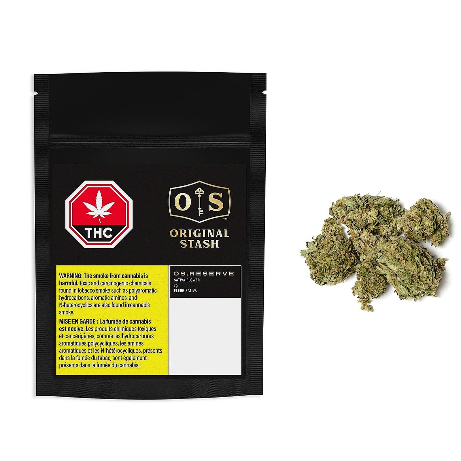 Os. Sativa