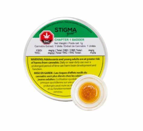 Chapter 1 Live Resin Budder