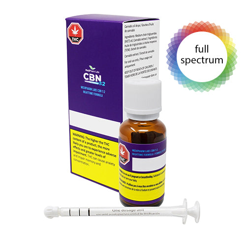 Cbn 1:2 Nighttime Formula