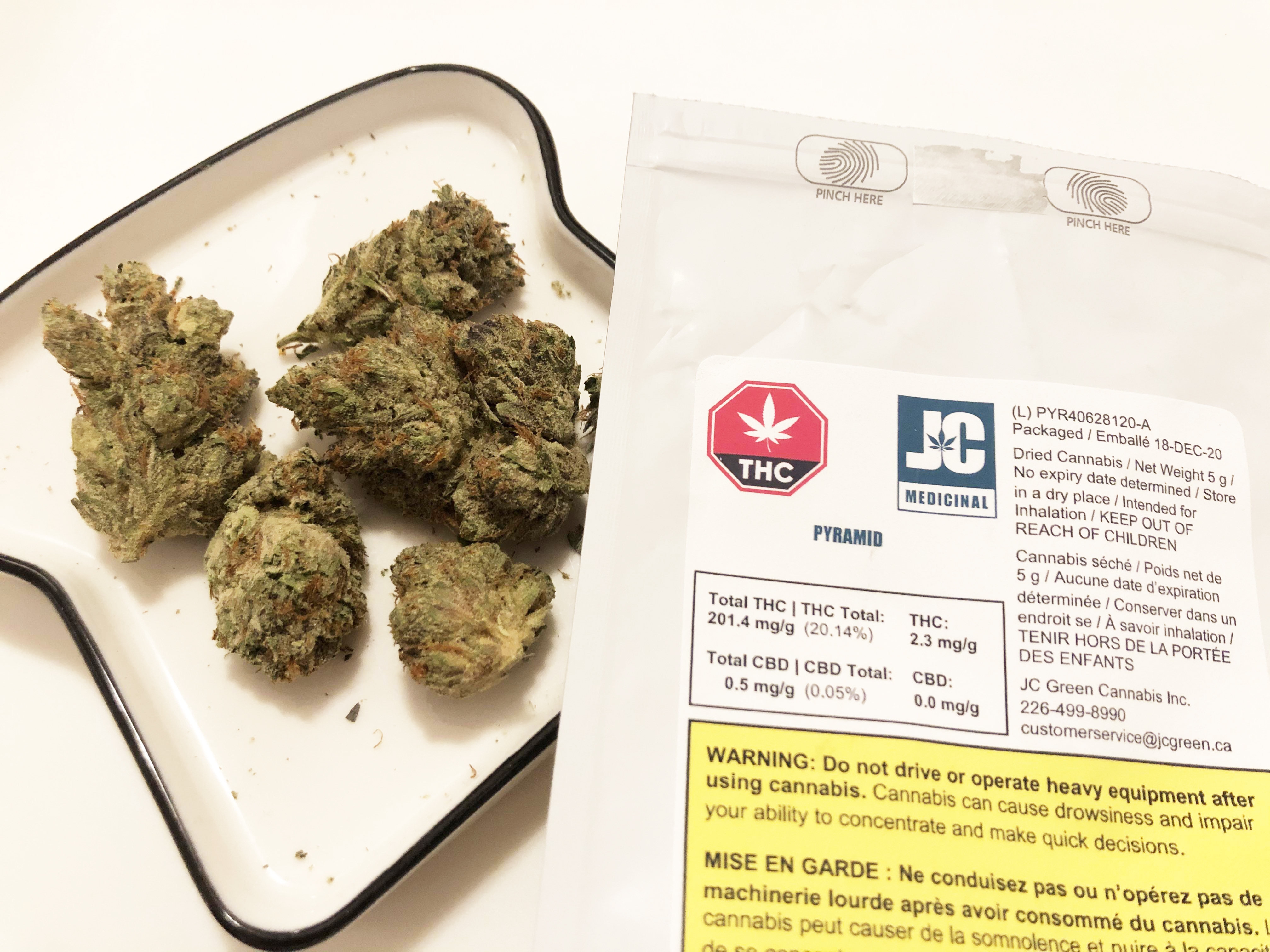 Black Indica