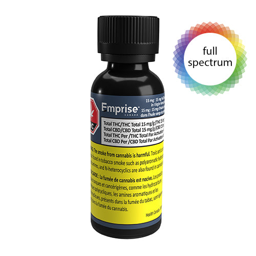 Full Spectrum Virgin Hemp Seed 15:15 Oil
