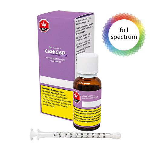 Cbn:Cbd 1:2 Relax Formula