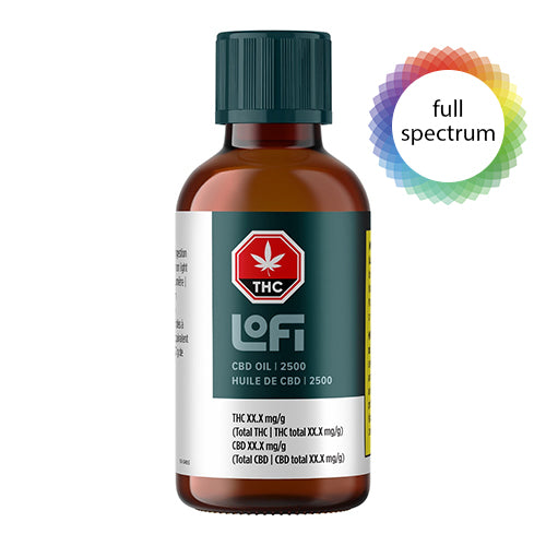 Cbd Oil 2500