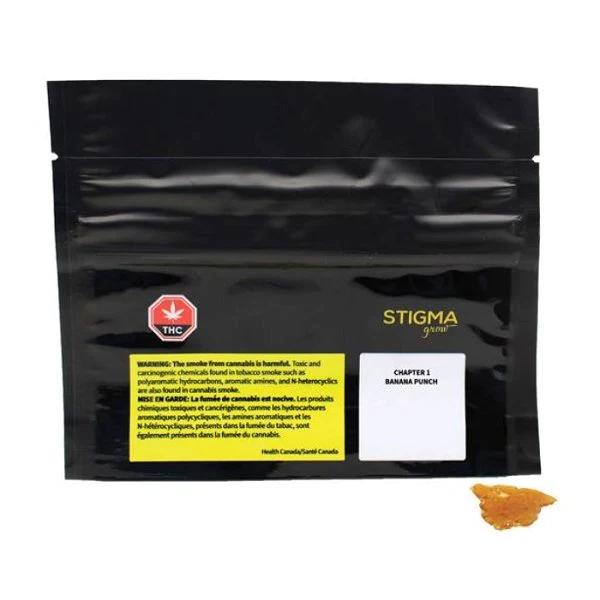 Chapter 1 Banana Punch Shatter