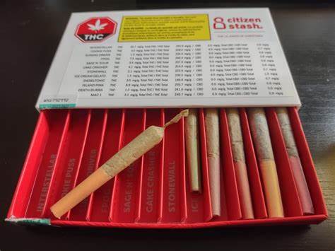 12 Joints Of Christmas