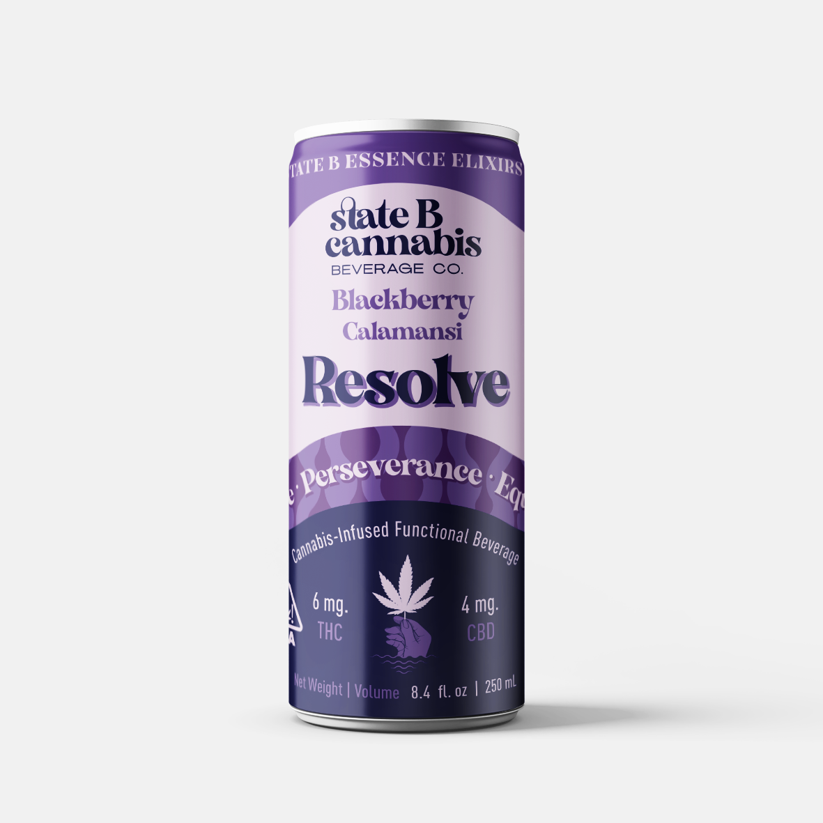 Resolve