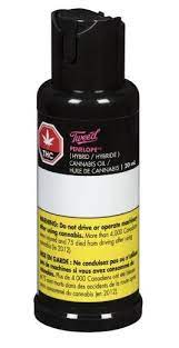 Penelope Oral Spray
